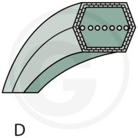 Courroie de lame MTD pour 105 cm